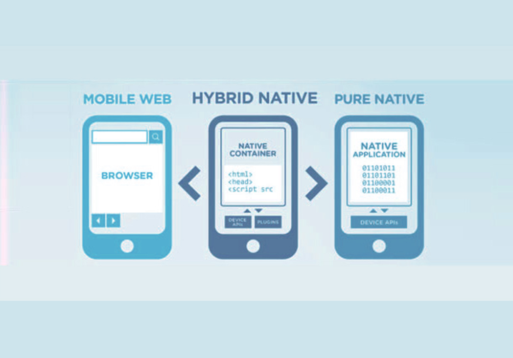 https://www.hfmsolutions.ftdebtcollections.com/uploads/Business-Mobile-App-Types.jpg