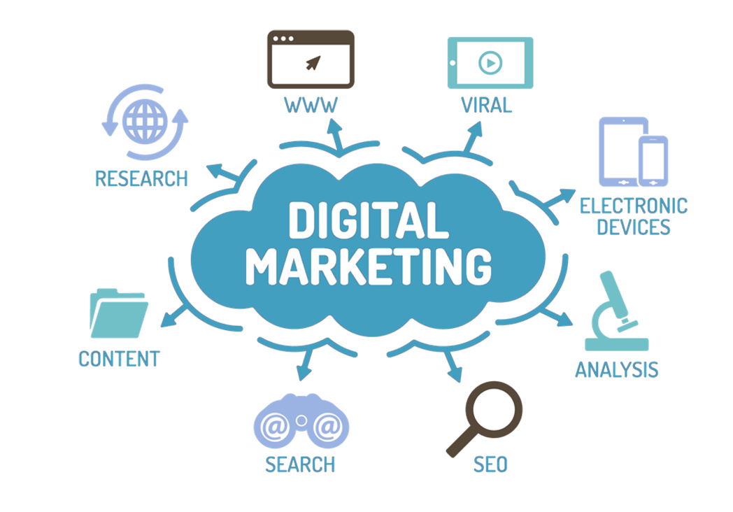 https://www.hfmsolutions.ftdebtcollections.com/uploads/Digital-Marketing.jpg