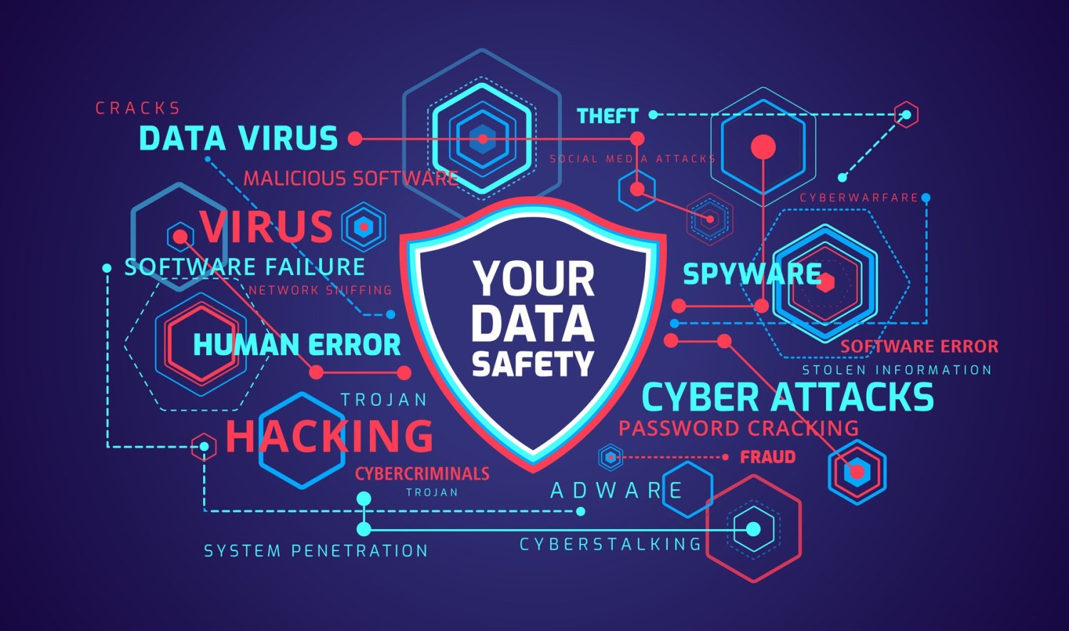 https://www.hfmsolutions.ftdebtcollections.com/uploads/cyber-security.jpg
