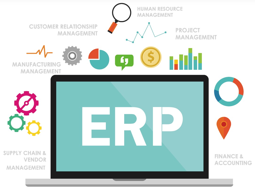 https://www.hfmsolutions.ftdebtcollections.com/uploads/erp.jpg