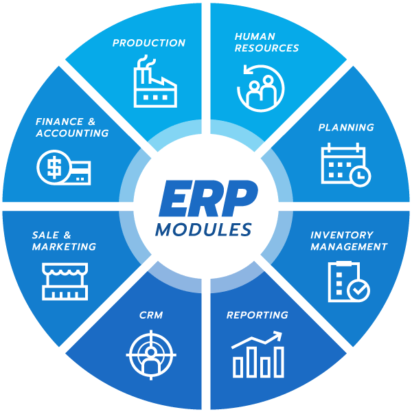 https://www.hfmsolutions.ftdebtcollections.com/uploads/erp3.png
