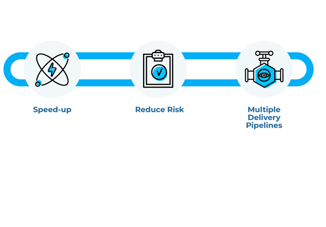 https://www.hfmsolutions.ftdebtcollections.com/uploads/softwaretransformationupdated.jpg